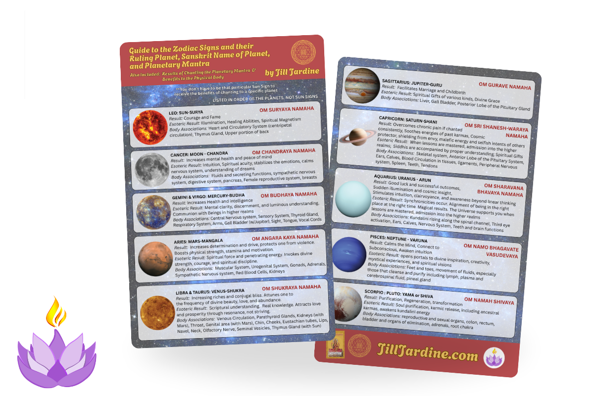 Guide to Zodiac Signs with Planetary Mantras